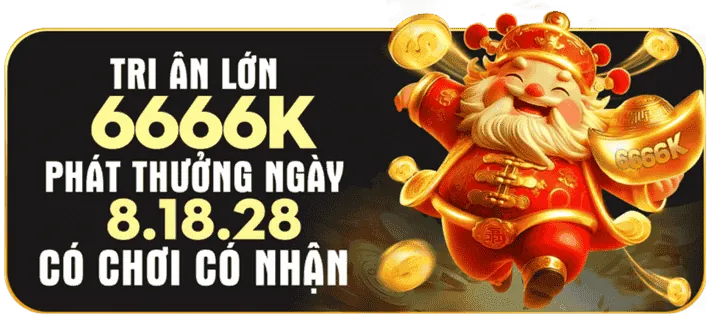 Khuyến mãi hoàn trả Nổ Hũ hàng ngày