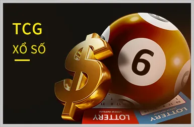Máy Slot Jackpot Lũy Tiến